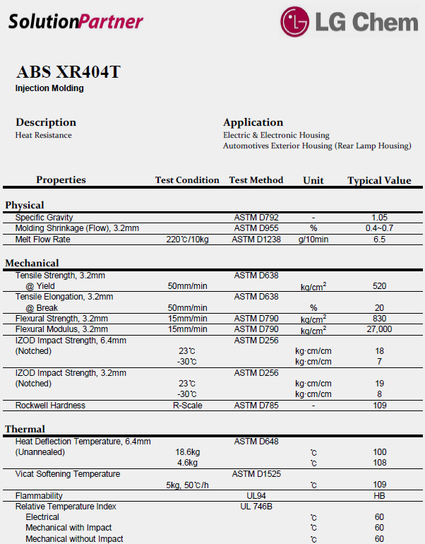 韓國LG ABS XR404T物性表（英文）